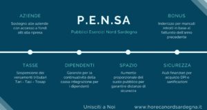 pensa-associazione